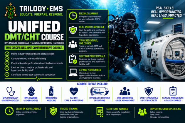 Unified DMT/CHT Course