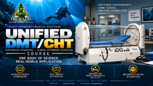 Unified DMT/RHT Course 2026 — 60 HOURS