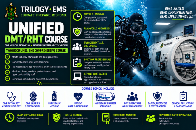 Unified DMT/RHT Course – Online
